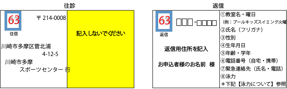 応募ハガキ